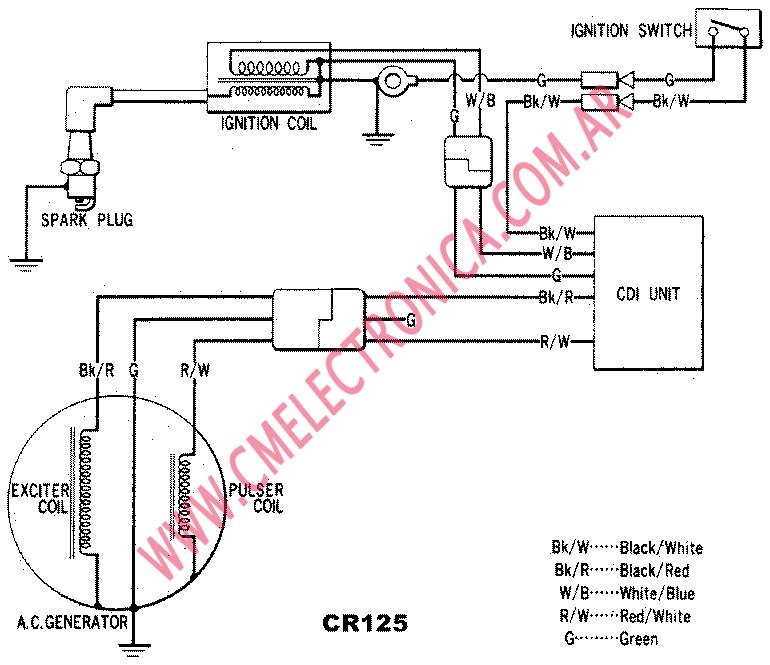 Honda schematic diagram cr 125 #4