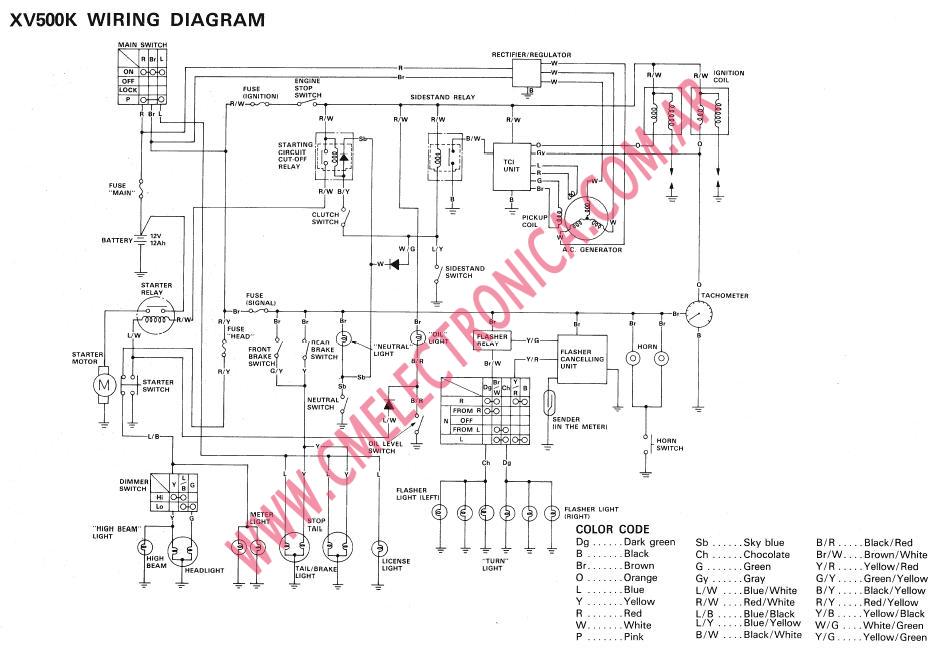 [DIAGRAM] Yamaha Virago 250 Wiring Diagram - MYDIAGRAM.ONLINE